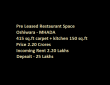Pre Leased to Restaurant in Andheri West - 415 +150 kitchen(bonus) 4.2 Crores 